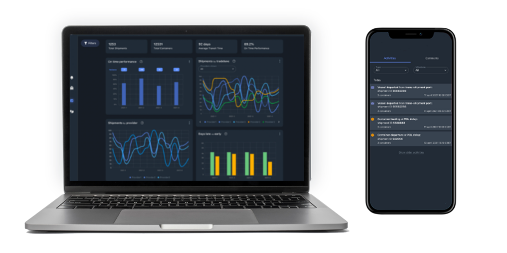 Mac computer and mobile phone showing dashboards of 4PL powered by orkestra supply chain orchestration.