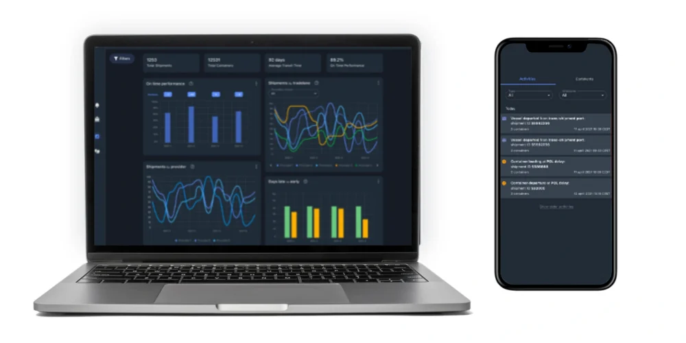 Laptop and smartphone displaying logistics analytics dashboard with shipment data, performance charts, and real-time tracking insights.