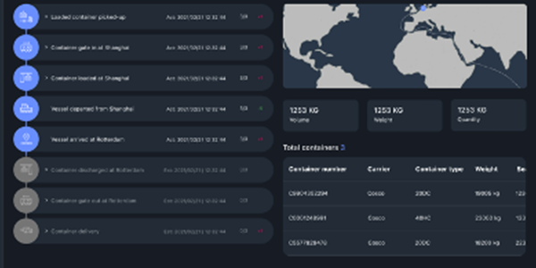 Supply chain tracking interface showing shipment milestones, container details, volume, weight, and logistics activity timeline.